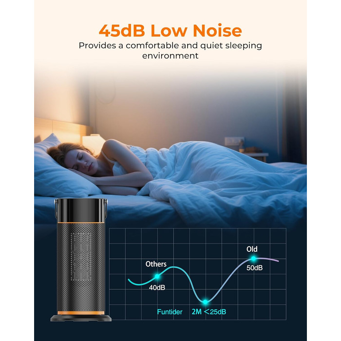 Енергозберігаючий електричний вентилятор-обігрівач - тихий керамічний вентилятор-обігрівач PTC потужністю 2000 Вт, 4-швидкісний нагрів, таймер 9 годин, пульт дистанційного керування, режим ECO, коливання 70, захист від перегріву та перекидання, чорний