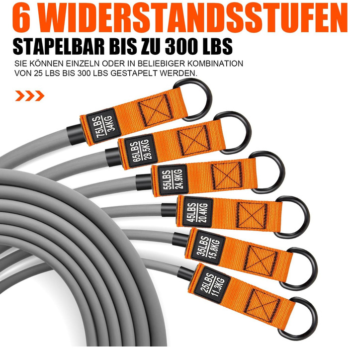 Еспандери HPYGN 136 кг, фітнес-еспандери, еспандери-трубки, набір еспандерів з ручками, ремінцями на щиколотці та дверним кріпленням, портативний рюкзак, для використання в приміщенні/домашньому спортзалі та на вулиці, еспандери 1-136 кг