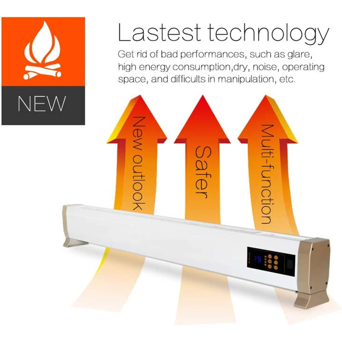 Електрична тепла підлога Sined 1800, біла тепла підлога та плінтус, 1800 Вт з пультом дистанційного керування в комплекті