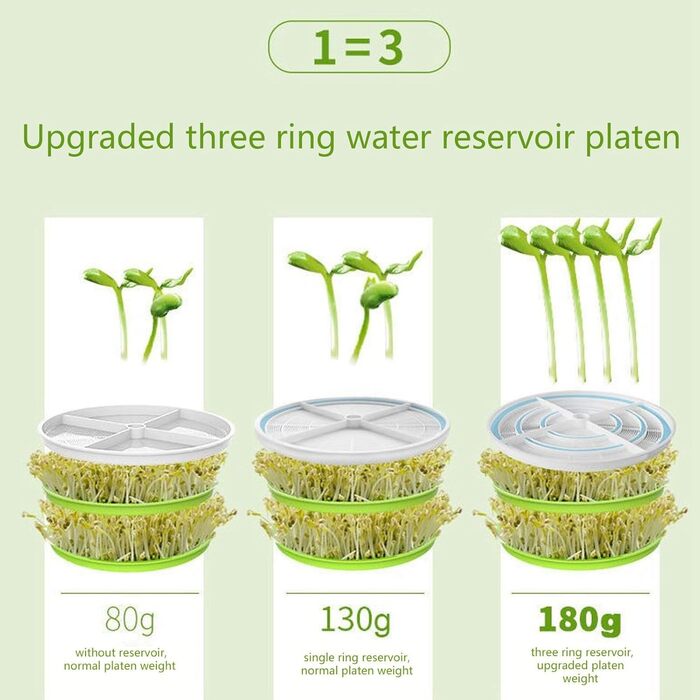 Машина для паростків ДАУЗ, виробник паростків квасолі, 8 Вт, автоматична притискна пластина великої ємності для маринованих овочів (вилка ЄС 220 В)