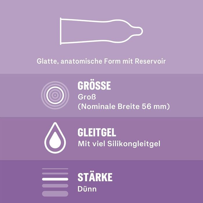 Презервативи Durex Gefühlsecht Extra Feucht, надмірно змащені, 30 шт (3×10)