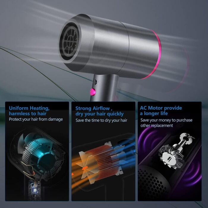 Іонний фен з змінним струмом Професійний фен з 3 режимами нагріву, кнопкою холодного повітря, 1 дифузором та 2 концентраторами для