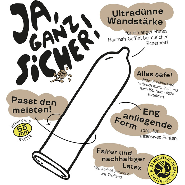 Презервативи Einhorn Ultra Thin Magic, 21 шт