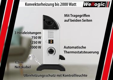 Конвекторний обігрівач 2000 Вт Електричний радіатор з термостатом, 3 режими нагріву, захист від перегріву, окремостоячий та настінний, обігрівач для вітальні та ванної кімнати