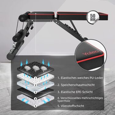 Складана силова лава YOLEO, багатофункціональна тренувальна фітнес-лава, тренажер для пресу, похила лава з 6-позиційною регульованою спинкою/3-позиційною регульованою подушкою сидіння, вантажопідйомність 300 кг, чорний колір