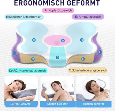 Подушка для шиї Fwoueot, подушка з піни з ефектом пам&39яті, підтримуюча подушка для шиї, подушка для сну на боці, спині та животі, біла