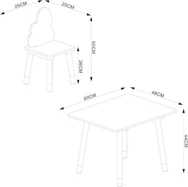 Дитячий стіл з 2 стільцями Ігровий стіл Hovle Дитячі стільці зі спинкою у формі хмари Дитяча група сидінь Дитячі меблі Дитячий стіл для малювання Дерев&39яний М&39ятно-зелений