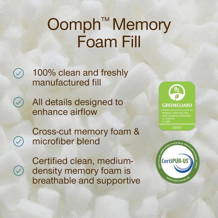 Піна з ефектом пам&39яті з перехресним нарізом - Наповнювач для подушок середньої щільності, мішок 0,9 кг - Змінний пакет для персоналізації вашої преміальної подушки - Сертифіковано Greenguard Gold та CertiPUR-US.