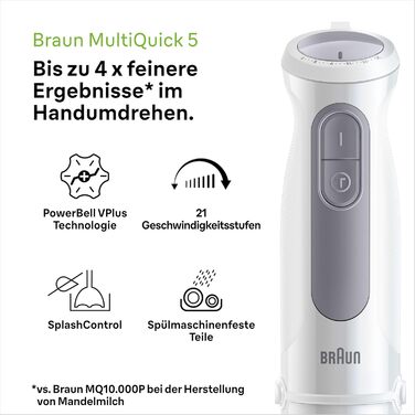 Занурювальний блендер Braun MultiQuick 5 (1000 Вт) з мірним стаканом 600 мл, білий, версія 2024