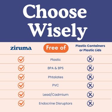 Контейнер Ziruma992,2 г4P 1035,0 мілілітрів