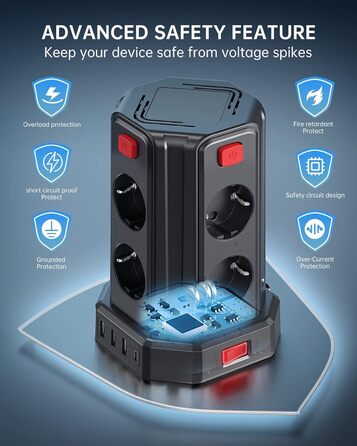 Подовжувач з 4 USB, Sameriver 8 відсіків з декількома розетками, захист від перенапруги, розетка з вимикачем, подовжувач 3M, розет