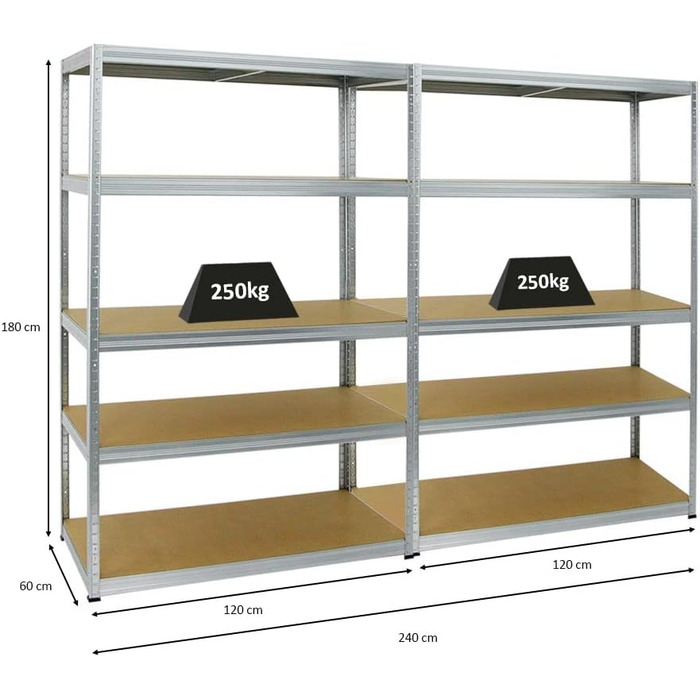 Комплект із 2 надміцних стелажів Big Elephant 180x120x60см з 5 полицями, вантажопідйомність полиць 250 кг, оцинкований, 2 шт. 180x120x60см, оцинкований