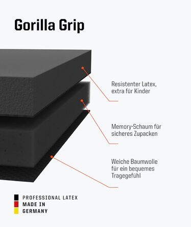 Воротарські рукавички T1TAN Beast Junior для дітей, розмір 4-6, вік 5-11 років, 3 мм Gorilla Grip, хлопчачі воротарські рукавички, високі, велика поверхня для лову, дихаючі, розмір 5 (8-9 років), Fluo Beast Junior 3.0