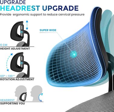 Ергономічне офісне крісло IWMH, стілець для роботи з регульованим підголівником, підлокітниками, поперековою опорою, обертове крісло з функцією гойдання, крісло керівника з сітки, комп&39ютерне крісло, обертове крісло для полегшення болю в спині, 180 кг