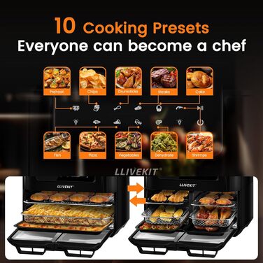 Двозонна фритюрниця LLIVEKIT 12 л, фритюрниця з роздільником може бути розділена, підходить для приготування їжі в подвійній зоні 5.5 літрів, оглядового вікна, внутрішнього освітлення, 10 програм, 9 аксесуарів, чорний 12 л чорний Inox знімний