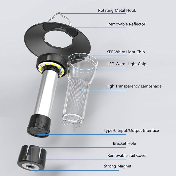 Портативний ліхтар для кемпінгу на відкритому повітрі, акумуляторний, водонепроникний, аварійне освітлення для зовнішнього декору, багатофункціональне аварійне освітлення на відкритому повітрі