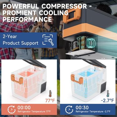 Міні-холодильник для автомобіля портативний електричний кемпінговий морозильник 40 л електричний компресорний охолоджувач 12V 12/24 V DC і 100-240 V AC для автомобіля, вантажівки, човна, автофургона з USB-підключенням помаранчевий 40 л