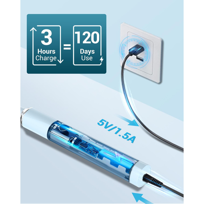 Звукова електрична зубна щітка Sonic для дорослих та дітей акумуляторна щітка з 8 насадками, до 120 днів використання після 3 годин швидкої зарядки, 5 режимів з вбудованим 2-хвилинним таймером блакитного кольору, (в упаковці )