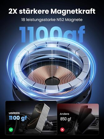 Сертифікований бездротовий автомобільний зарядний пристрій потужністю 15 Вт з функцією зарядки, сумісний з MagSafe для iPhone 16/1