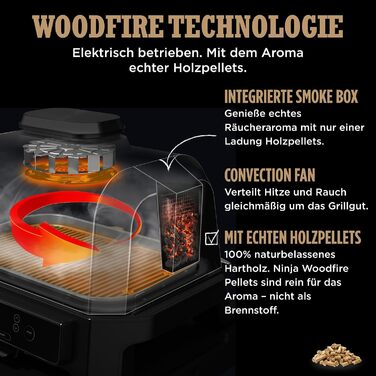 Електричний BBQ-гриль-смокер Ninja Woodfire Pro Connect XL, синій/чорний