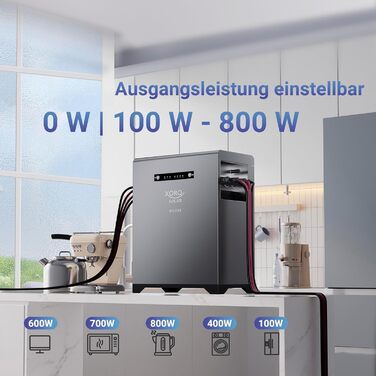 Сонячна система накопичення енергії SPS 2155 - балконна електростанція з LiFePO4 акумулятором ємністю 2 кВтгод, подвійним MPPT (2x800 Вт) входом, вихідною потужністю 800 Вт для використання в приміщенні та на вулиці, IP65, Plug & Play SPS2155