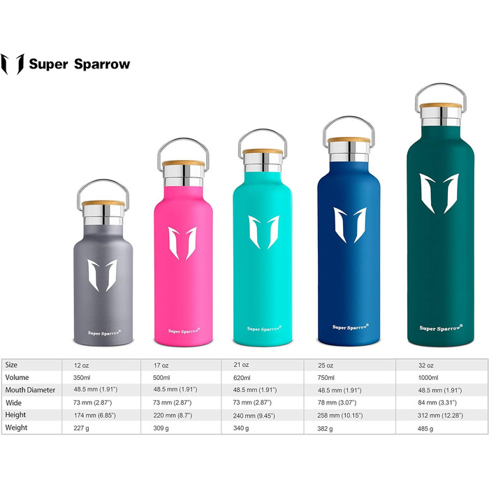 Питна пляшка Super Sparrow з нержавіючої сталі - 350 мл, 500 мл, 620 мл, 750 мл, 1л - Герметична колба-термос, пляшка для води без