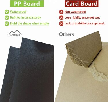 Органайзер для багажника M KARMATER, машинне прання, матеріал PP, 3 відділення, автомобільне зберігання, 95 л, водонепроникний поліестер, органайзер для аксесуарів та 6 кишень, підходить для позашляховиків, мінівенів, пікапів. Розміри 91.4 x 35.6 x 30.5 с