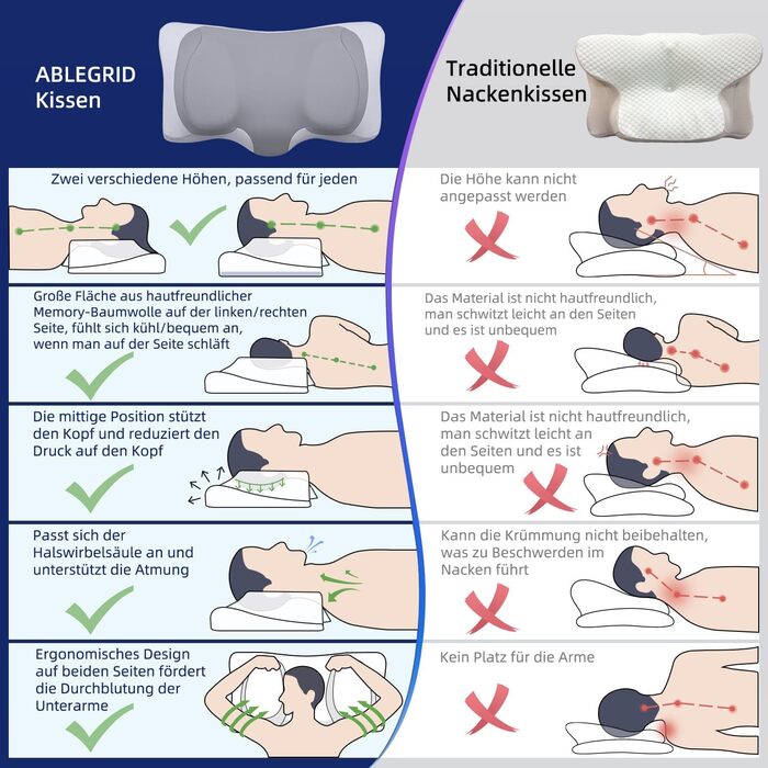 Ортопедична подушка ABLEGRID з піни з ефектом пам&39яті, ергономічна подушка для підтримки шиї з охолодженням для сну на боці, спині та животі, сіра