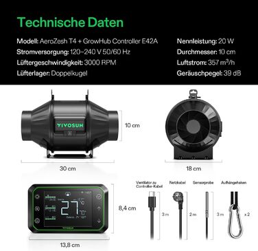 З AeroLight A100SE 100W LED Grow Light із вбудованим циркуляційним вентилятором, AeroZesh T4 10cm 355m/h Tube Fan & GrowHub Controller E42A