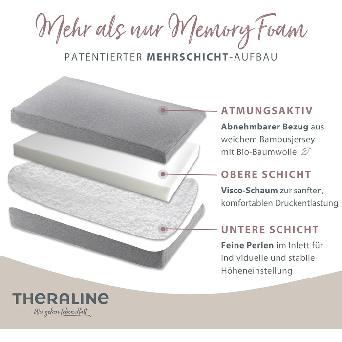 Подушка Theraline Ергономічна подушка з піни з ефектом пам&39яті з намистинами Подушка для підтримки шиї для сну на боці та на спині У комплекті чохол з бамбукового джерсі, приблизно 50x30 см Меланжево-сірий, середньо-сірий