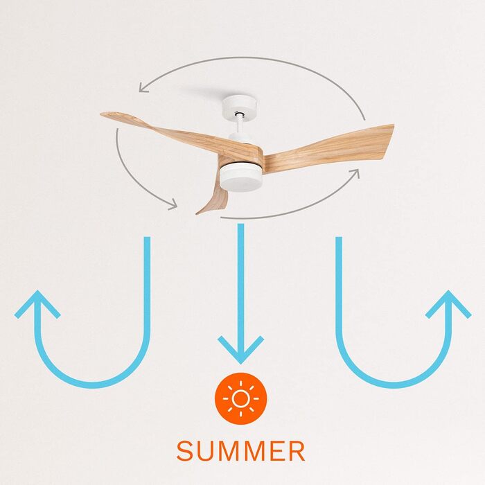 СТВОРЕННЯ / ВИХОР / Стельовий вентилятор з підсвічуванням Лопаті з натурального дерева білого кольору з пультом дистанційного керу