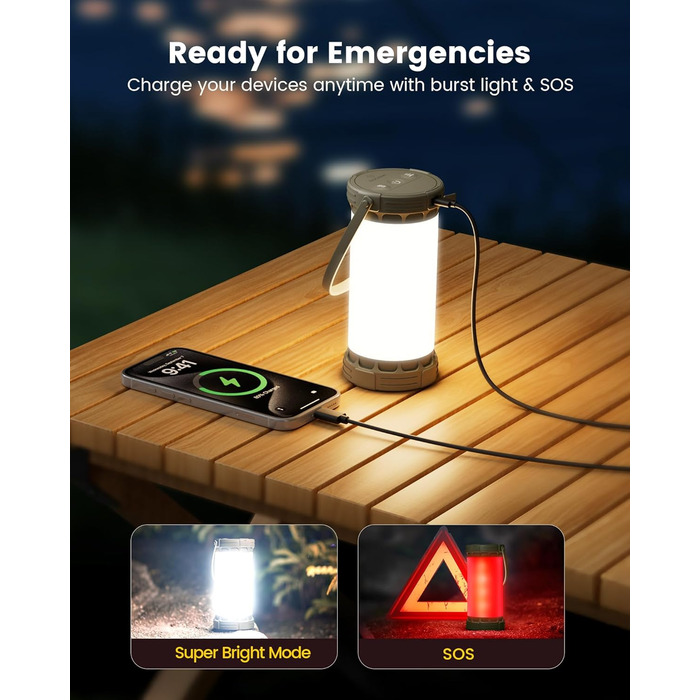 Ліхтар для кемпінгу та намету Glocusent кемпінговий ліхтар 1500 лм, 135 світлодіодів, 200 годин, 5000 мАг з 3 кольорами та 5 рівнями яскравості, SOS, акумуляторний ліхтар для відключення електроенергії, кемпінгу, походів, надзвичайних ситуацій