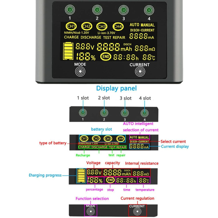 Зарядний пристрій для акумуляторів 18650 LiitoKala Lii-600 із сенсорним РК-дисплеєм, зарядний пристрій для акумуляторів типу АА з 4 відсіками, включаючи адаптер 12V5A для Li-Ion/Ni-MH/Ni-Cd 14500 21700 AA AAA тощо.