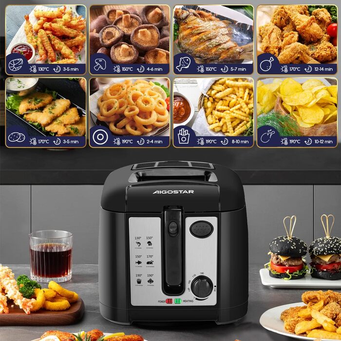 Фритюрниця об'ємом 2,5 л, 1650 Вт, фритюрниця без бісфенолу А з оглядовим вікном, контролем температури та дисплеєм, чорна