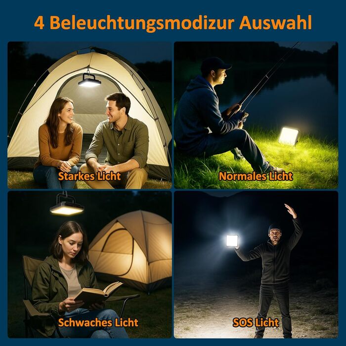 Акумуляторний світлодіодний ліхтар для кемпінгу з акумулятором 20000 мАг, ліхтар для намету, ліхтар для кемпінгу на відкритому повітрі, 2000 лм, водонепроникний IPX4, 4 режими світла, ліхтар для читання, наметування, риболовлі, затемнення