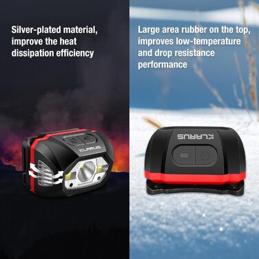 Налобний ліхтар Klarus HM1 440 люмен із датчиком жестів, 5 режимів, 70 годин роботи, водонепроникний світлодіодний налобний ліхтар IPX6 для бігу, кемпінгу, походів, полювання