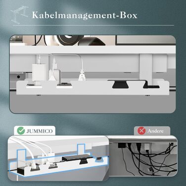 Каркас столу JUMMICO з регульованою висотою, USB-портом та кабельним лотком, електрично регульований каркас столу з колесами, стіл для роботи стоячи (білий)