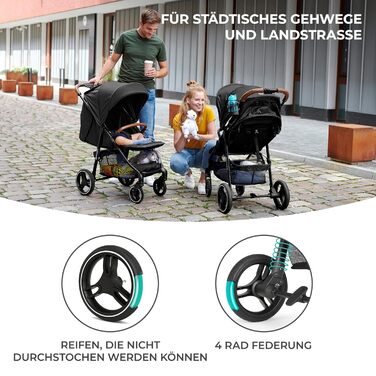 Коляска від народження до 22 кг, складається однією рукою, лежаче положення, великий балдахін з віконцем, всі 4 колеса з м'якими н