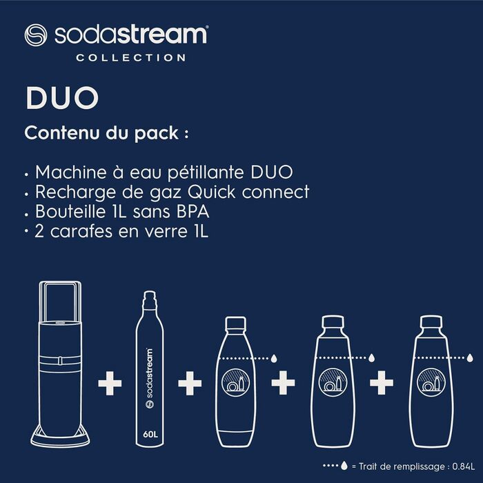 Пакет SodaStream Soda maker DUO з циліндром CO2 Quick-Connect, 2 шт. скляною пляшкою 1 л і пластиковою пляшкою 1 л, яку можна мити в посудомийній машині, висота 44 см, колір титан