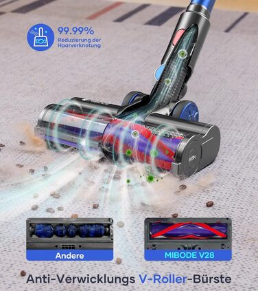 Акумуляторний пилосос MIBODE, 45000 Па/550 Вт/65 хв, акумуляторний пилосос з розумним дисплеєм, автоматичним режимом та щіткою про