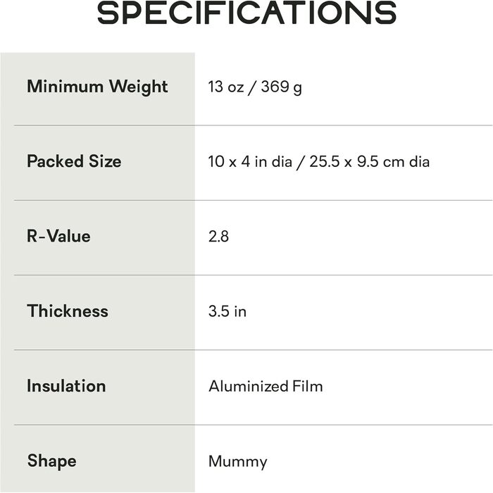 Ультралегкий утеплений килимок для сну Nemo Tensor Trail, звичайна форма, мумія (72 x 20 x 3,5)