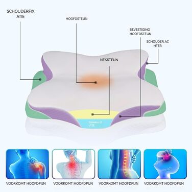 Ортопедична подушка для шиї 50D з піною з ефектом пам&39яті Патент та сертифікати ЄС на дизайн 2 чохли проти катишок Запобігає та полегшує біль у шиї Для всіх положень сну (білий/сірий) Білий з сірими боками