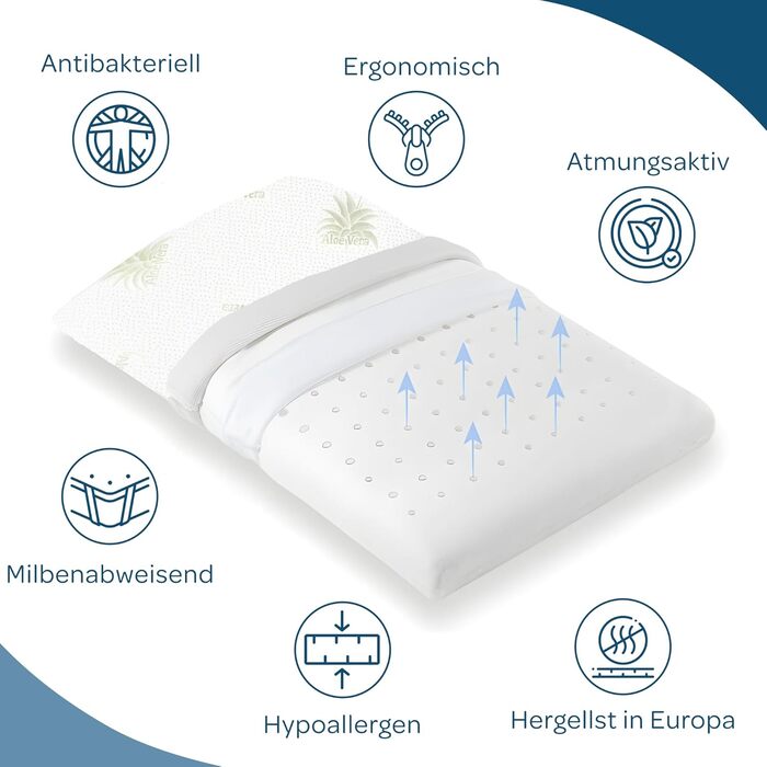 Дитяча подушка DOLCI SOGNI з піни з пам'яттю для дитячого ліжечка та ліжечка, дитяча подушка зі знімним чохлом з алое, дитяча поду