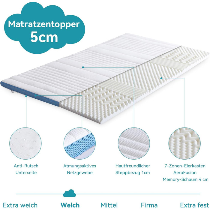 Наматрацник Storeo Basics з піни з ефектом пам&39яті з ремінцями, 140 x 200 см, товщина 5 см, білий 140 x 200 x 5 см