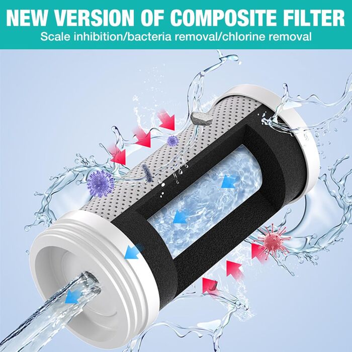 Кран для фільтрування води Mineup зі світлодіодним дисплеєм, фільтр для питної води, кран для фільтрації вапняного нальоту з синім світлом, видаляє свинець, хлор, пісок, важкі метали та інші забруднюючі речовини (включаючи фільтр*1)