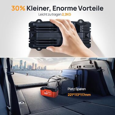 ЕКОЛОГІЧНО СТІЙКИЙ LiFePO4 акумулятор 12V 20Ah літій-іонний акумулятор з 3000-15000 глибоких циклів та захистом BMS для тролінгового двигуна, інвалідного візка, кемпінгу 12.8V 20AH на відкритому повітрі