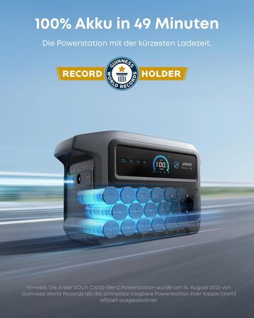 Портативна електростанція Anker SOLIX C1000 Gen 2, сонячний генератор потужністю 2000 Вт, повна зарядка за 49 хвилин, літій-полімерний акумулятор ємністю 1024 Втгод для аварійного живлення, відключень електроенергії та кемпінгу