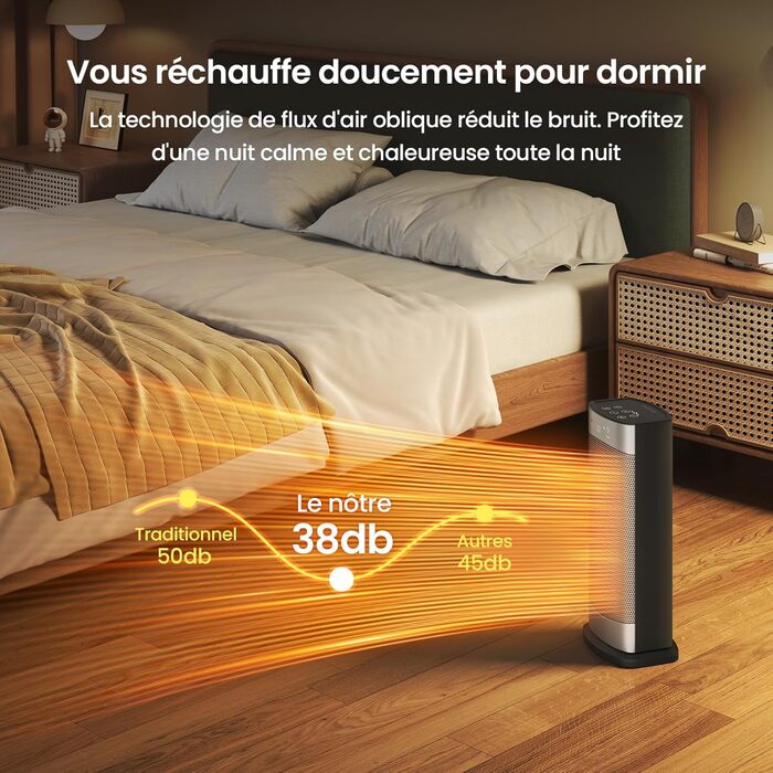 Енергозберігаючий електричний вентилятор-обігрівач, 1500 Вт з термостатом, коливальний електричний нагрівальний елемент 70, керамічний нагрівач PTC, тиха робота, режим ECO, 24-годинний таймер, захист від перегріву та перекидання, 41 см, сріблястий