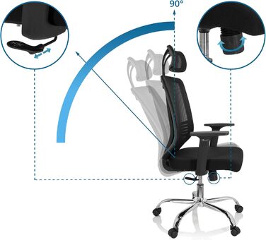 Офісний стілець ZH 200 Обертовий стілець з ергономічною спинкою, регульованим підголівником, тканина/сітка чорного кольору, 719221