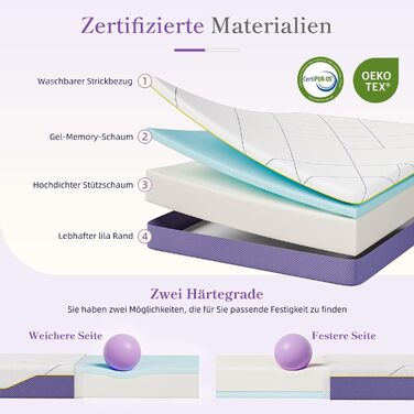 Матрац Vesgantti 90x200 см Матрац з холодної піни H3, висота 18 см, сертифікований Oeko-Tex, середньої жорсткості, згортається в рулон, знімний тканинний чохол, що прається, із застібкою-блискавкою, лавандово-фіолетовий, рівень жорсткості 3, висота 18 см,